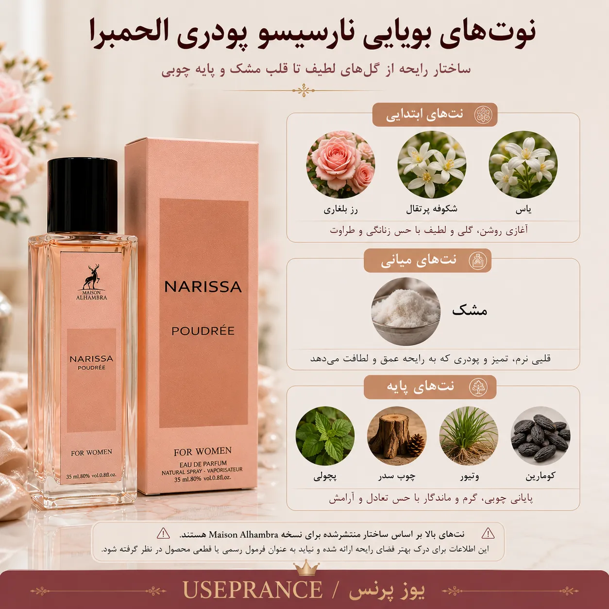 نوت ها و رایحه ادکلن نارسیسو پودری الحمبرا 35 میل