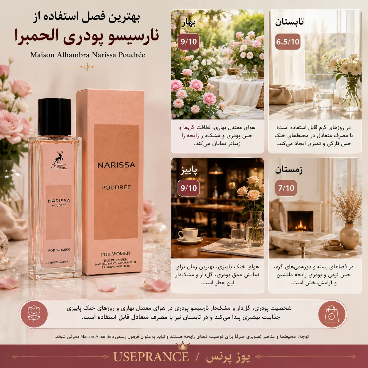بهترین ادکلن بهاری و پاییزی الحمبرا؟ نارسیسو پودری