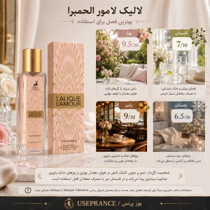 بهترین ادکلن بهاری و پاییزی الحمبرا؟ لالیک لامور