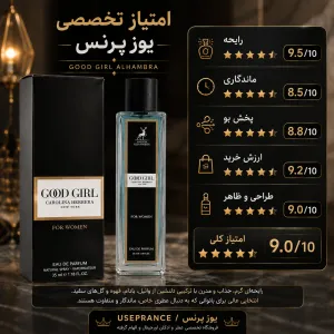 ایا ادکلن گوگرل 35 میل الحمبرا ارزش خرید دارد؟ بله