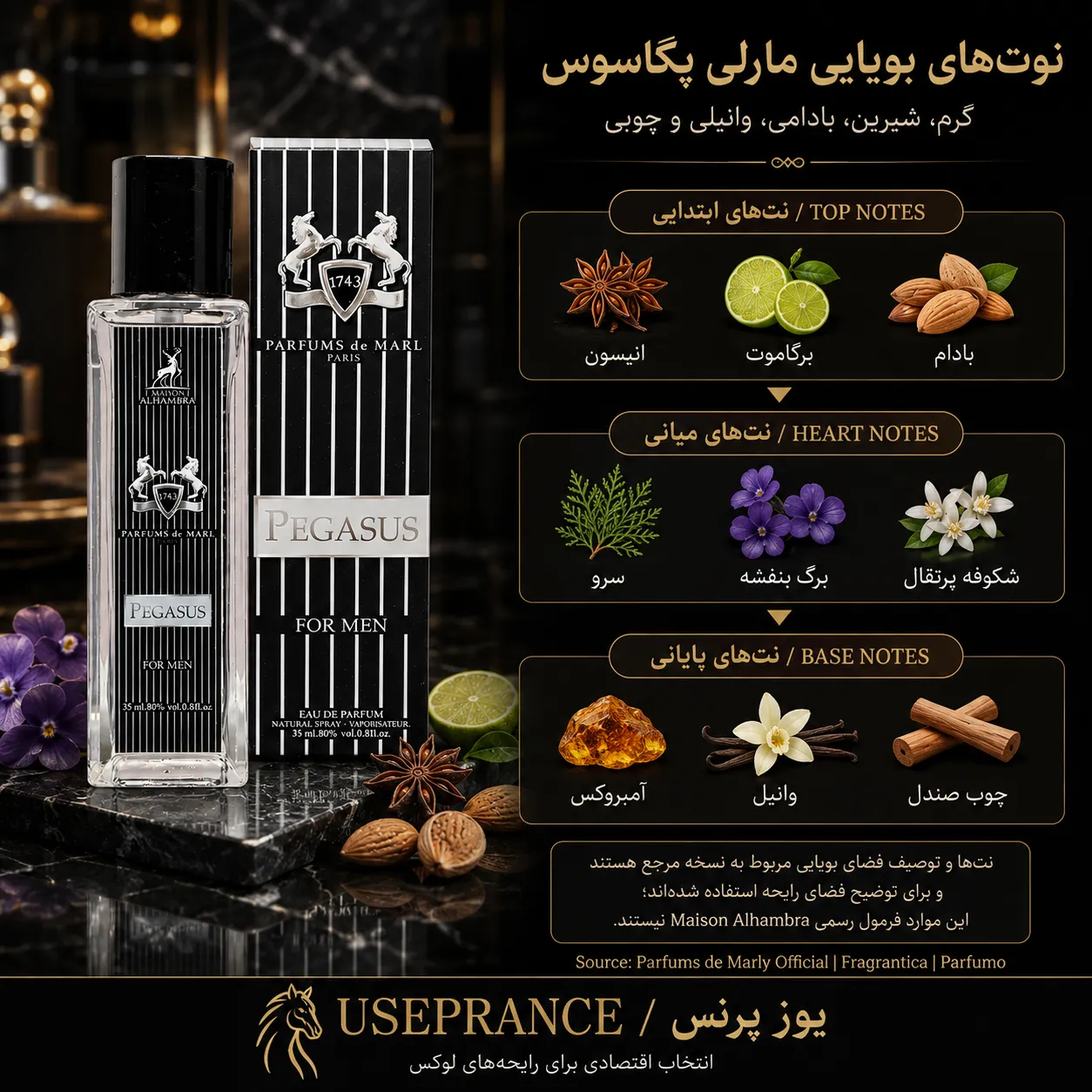 نوت ها و رایحه های ادکلن مارلی پگاسوس الحمبرا