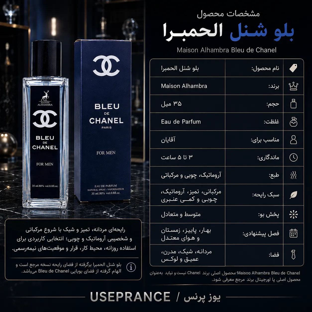 مشخصات پخش بو و ماندگاری ادکلن بلو شنل الحمبرا