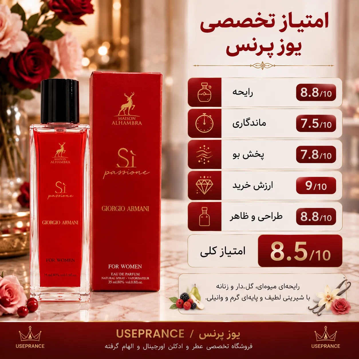 بررسی مشخصات و ماندگاری ادکلن سی پشن الحمبرا