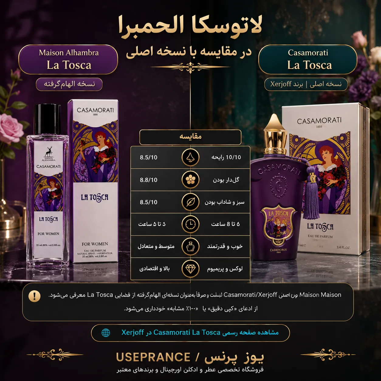 مقایسه ادکلن لاتوسکا الحمبرا با نسخه اورجینال