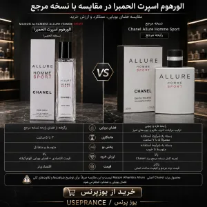 مقایسه ادکلن اسپورت الورهوم الحمبرا با نسخه اصلی