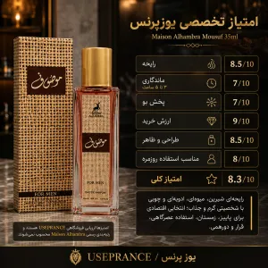 بررسی مشخصات و ماندگاری ادکلن موصوف