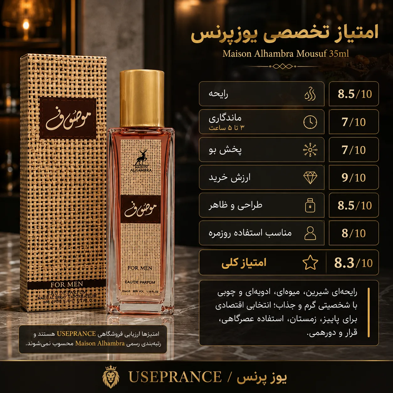 بررسی مشخصات و ماندگاری ادکلن موصوف
