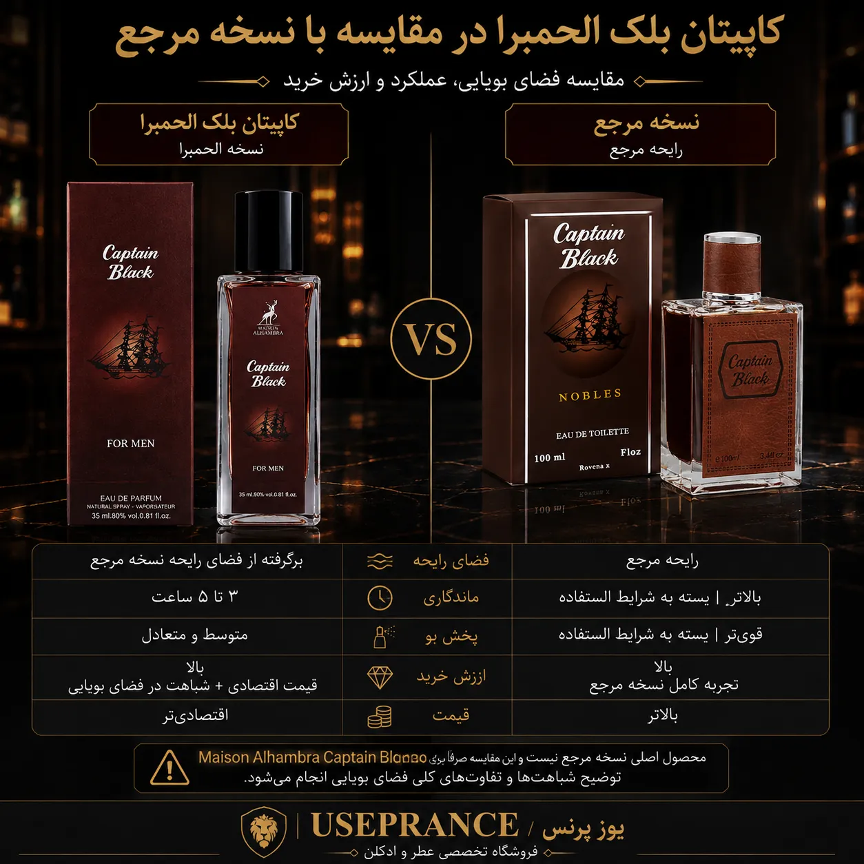 مقایسه ادکلن کاپیتان بلک الحمبرا با نسخه اصلی