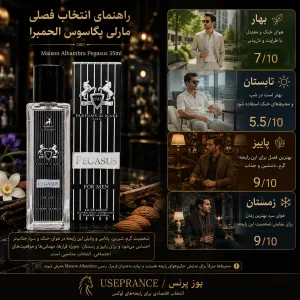 بهترین عطر های پاییزی و زمستانی الحمبرا؟ مارلی پگاسوس