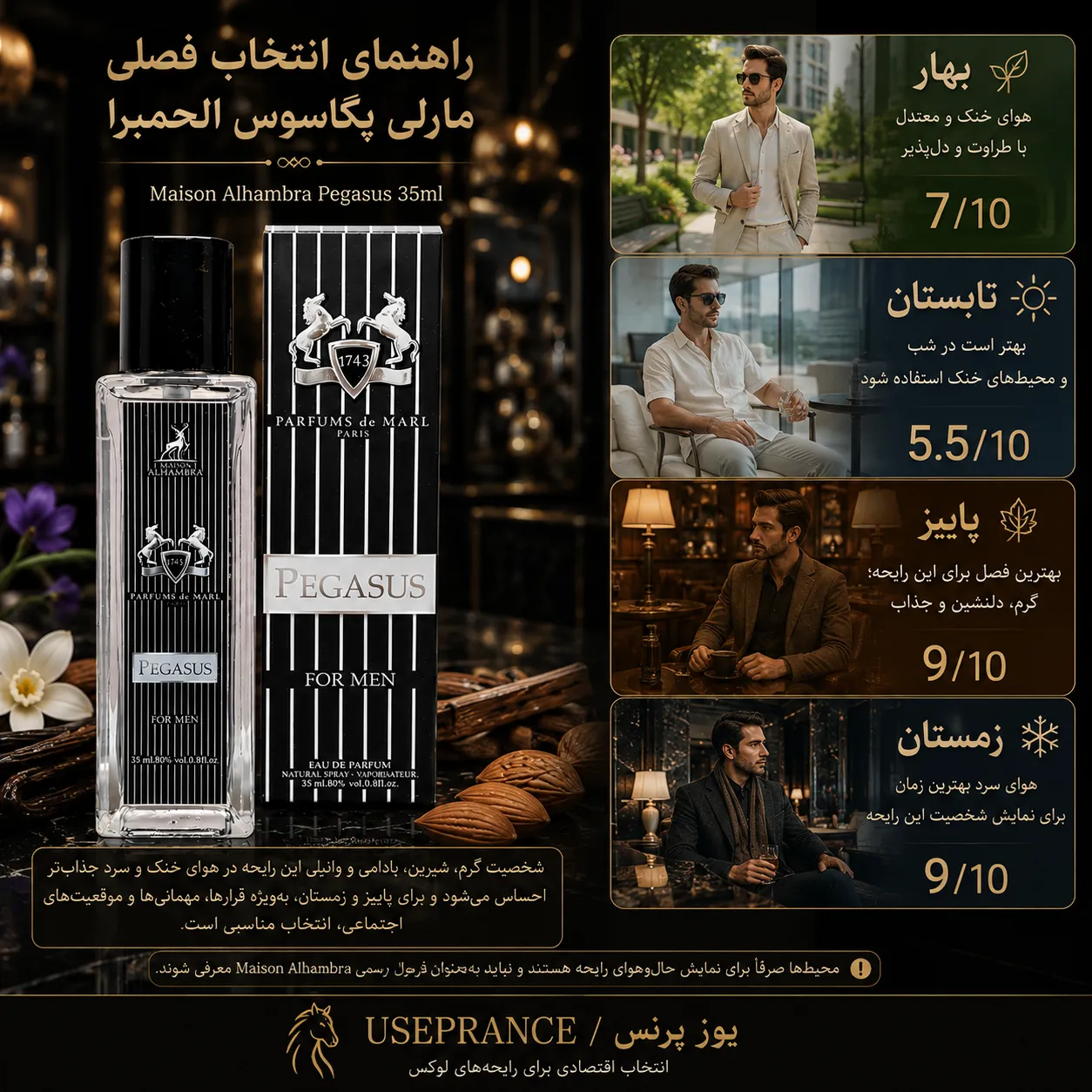 بهترین عطر های پاییزی و زمستانی الحمبرا؟ مارلی پگاسوس