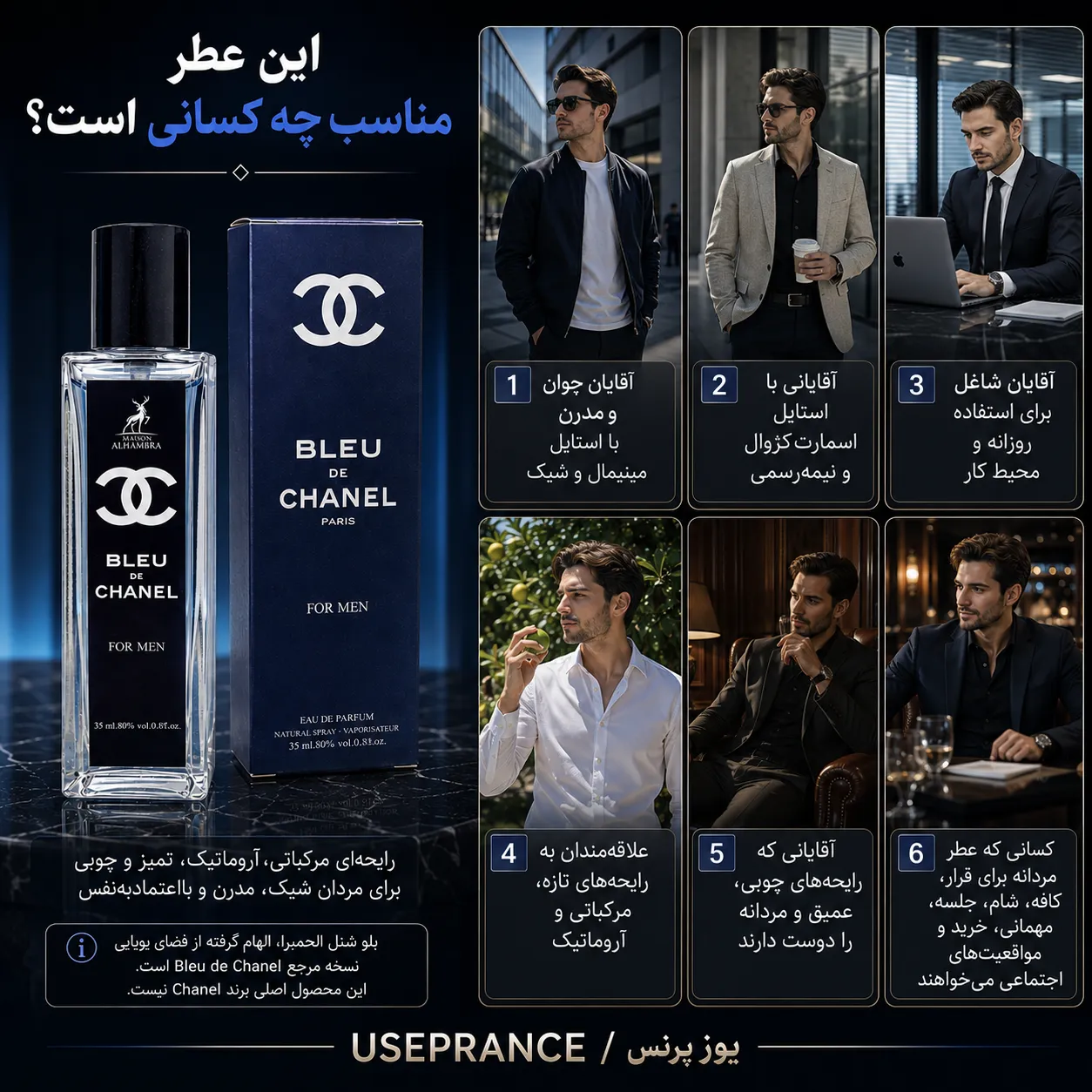 ادکلن بلو شنل الحمبرا مناسب چه موقعیت هایی است؟ محیط کار قرار عاشقانه مهمانی