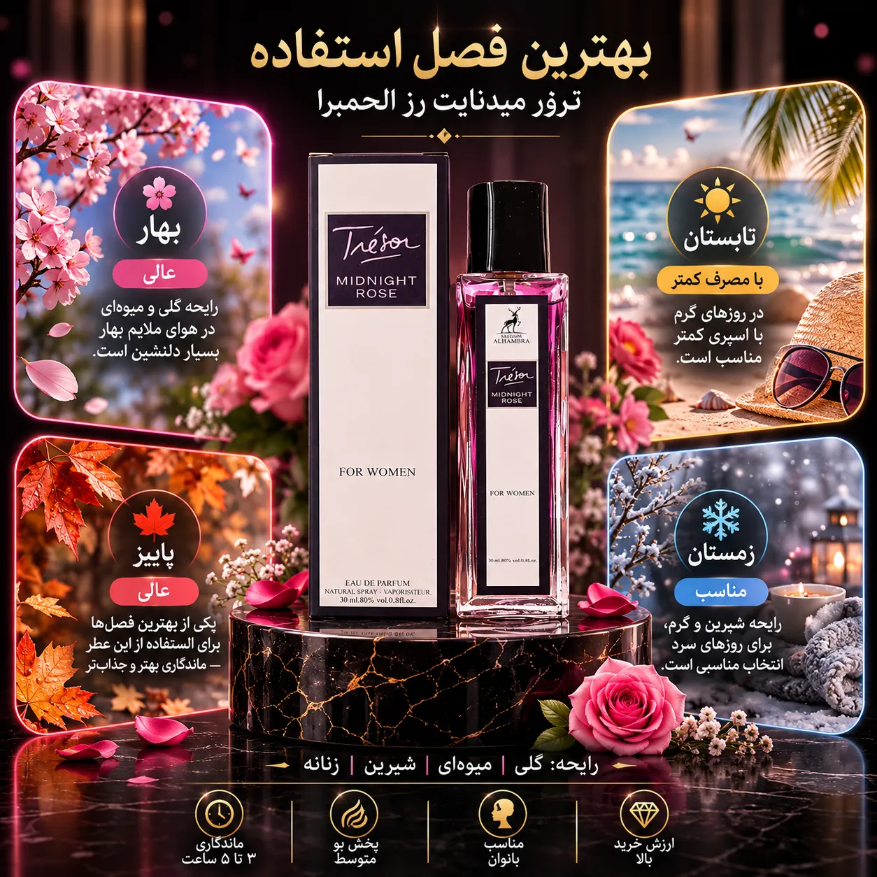 بهترین عطر بهاری پاییزی الحمبرا؟ میدنایت رز