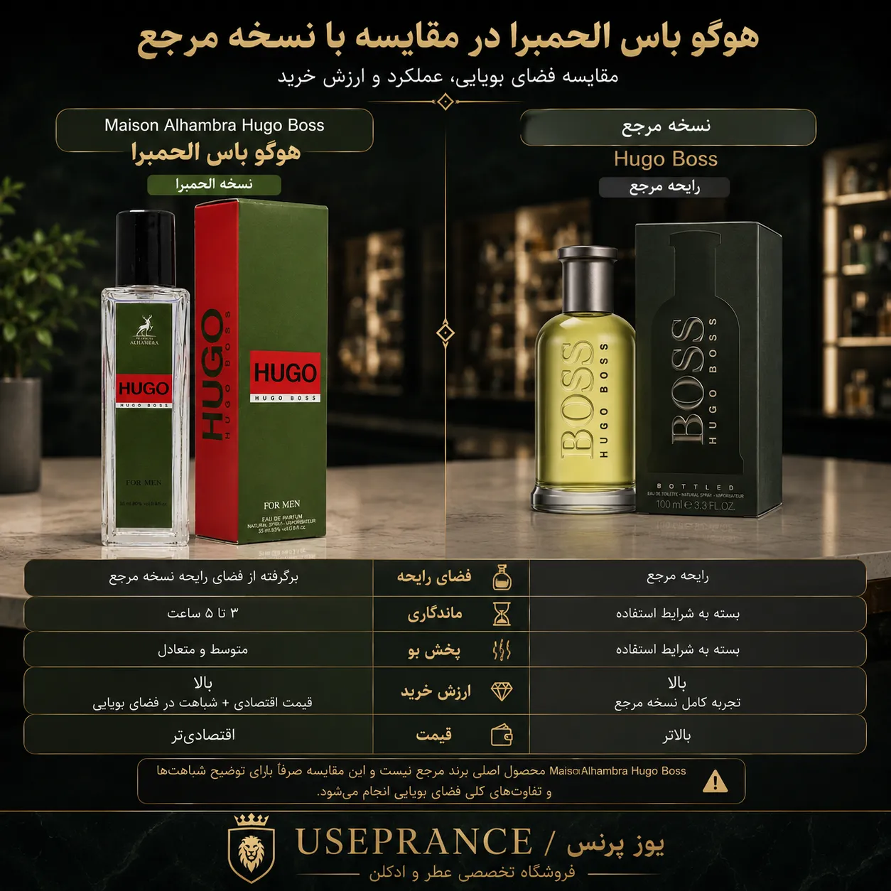 مقایسه ادکلن هوگو باس الحمبرا با نسخه اورجینال