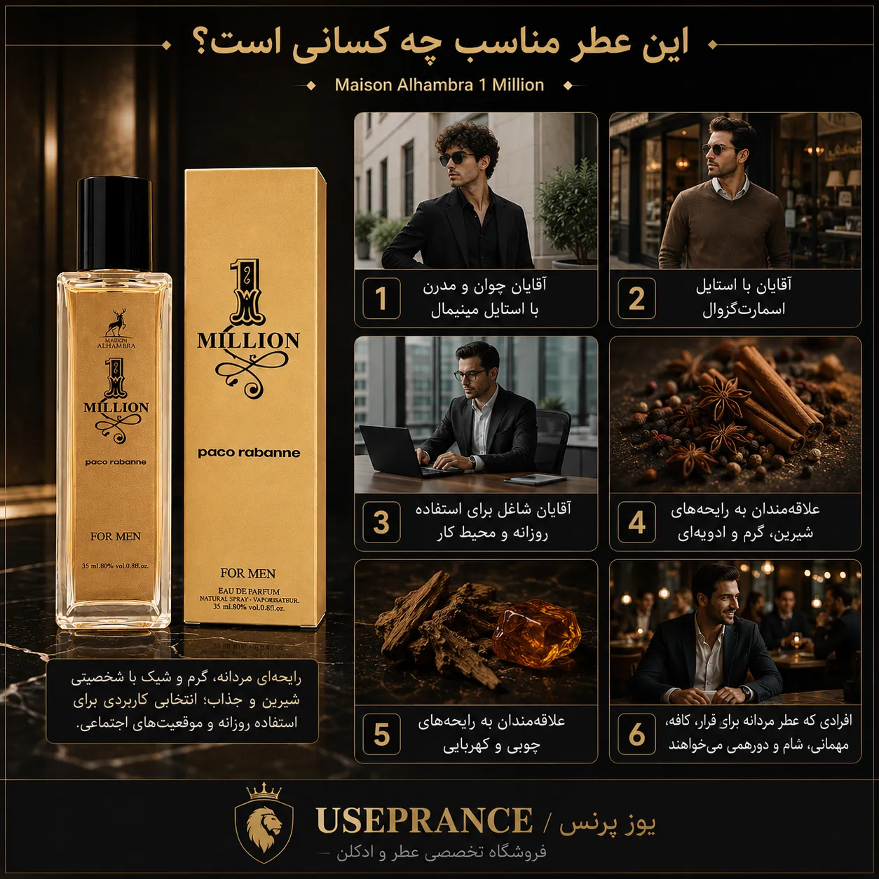 بهترین موقعیت برای استفاده ادکلن وان میلیون الحمبرا