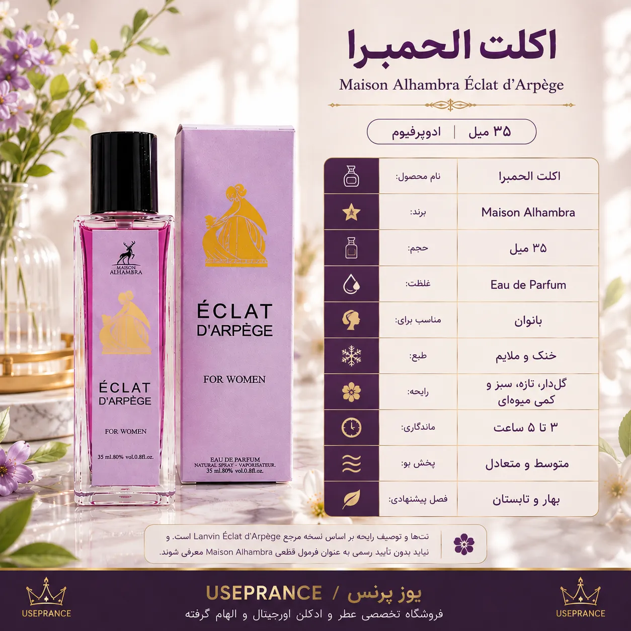 مشخصات پخش بو و ماندگاری ادکلن اکلت الحمبرا