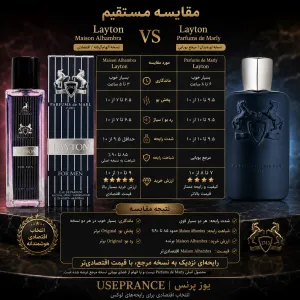مقایسه ادکلن بلو شنل الحمبرا با نسخه اصلی شنل