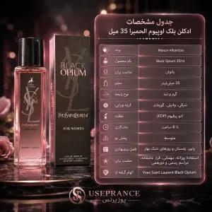 جدول مشخصات ادکلن بلک اوپیوم الحمبرا 35 میل