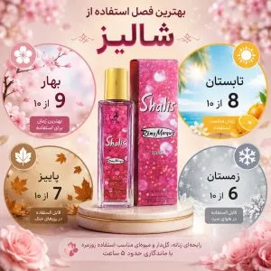 بهترین فصل استفاده از ادکلن شالیز
