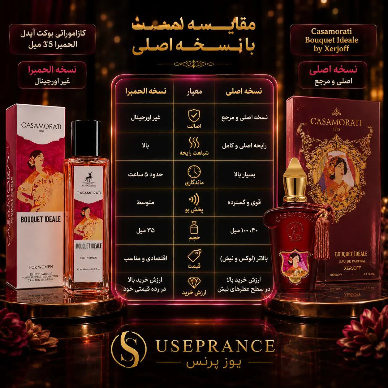 مقایسه کازوموراتی بوکت ایدل الحمبرا با نسخه اورجینال