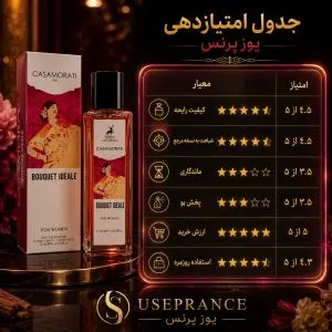 بررسی دقیق ادکلن کازوموراتی بوکت ایدل الحمبرا 35 میل