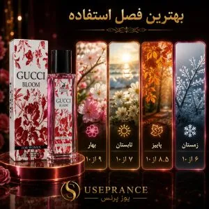 بهترین فصل استفاده از ادکلن گوچی بلوم