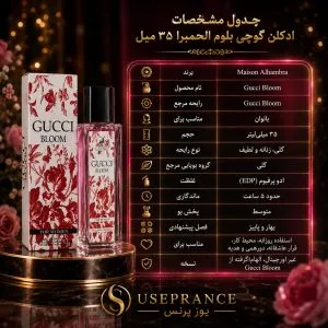 مشخصات پخش بو و ماندگاری ادکلن گوچی بلوم الحمبرا 35 میل