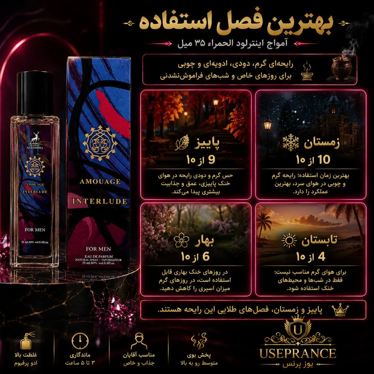 بهترین فصل استفاده از آمواج ایتر لود ؟ زمستان و پاییز