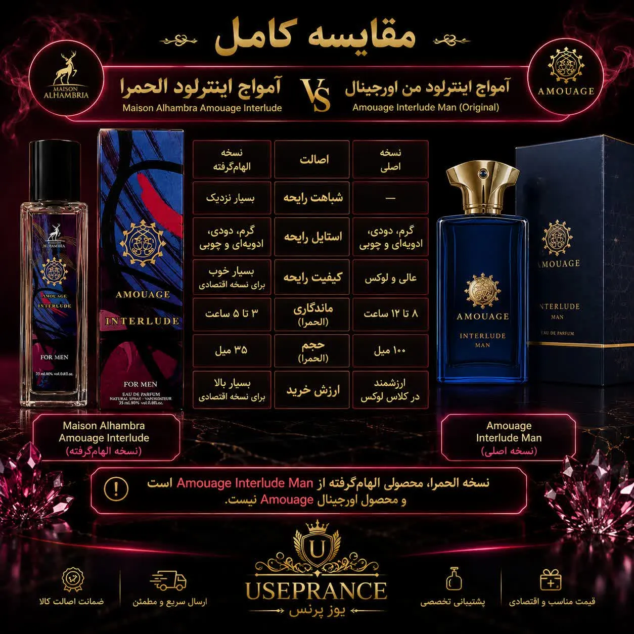 مقایسه ادکلن آمواج اینترلود الحمبرا 35 میل با نسخه اورجینال