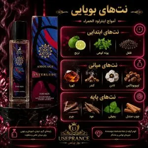 نوت های بویایی و رایحه ادکلن آمواج اینترلود الحمبرا 