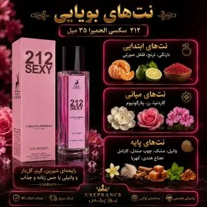 نوت ها و رایحه ادکلن 212 سکسی الحمبرا