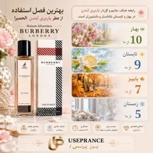 بهترین فصل برای استفاده ادکلن باربری لندن الحمبرا؟ بهار تابستان
