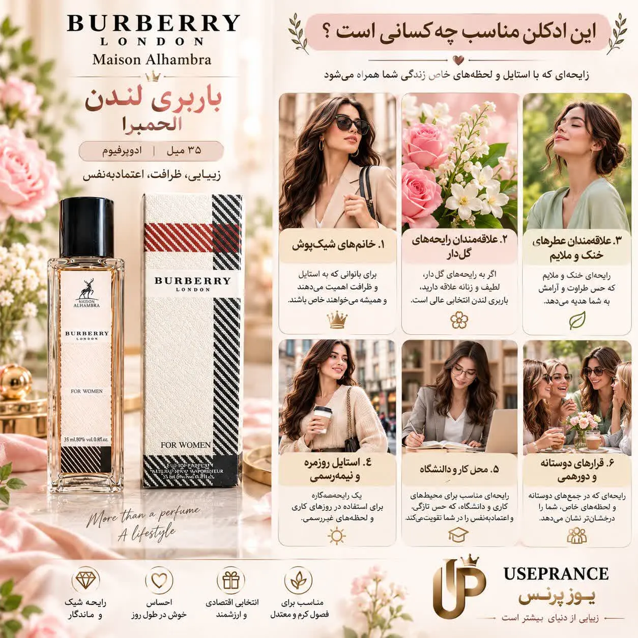 ادکلن باربری لندن برای چه موقعیت هایی مناسب است؟ محیط کار قرار عاشقانه مهمانی