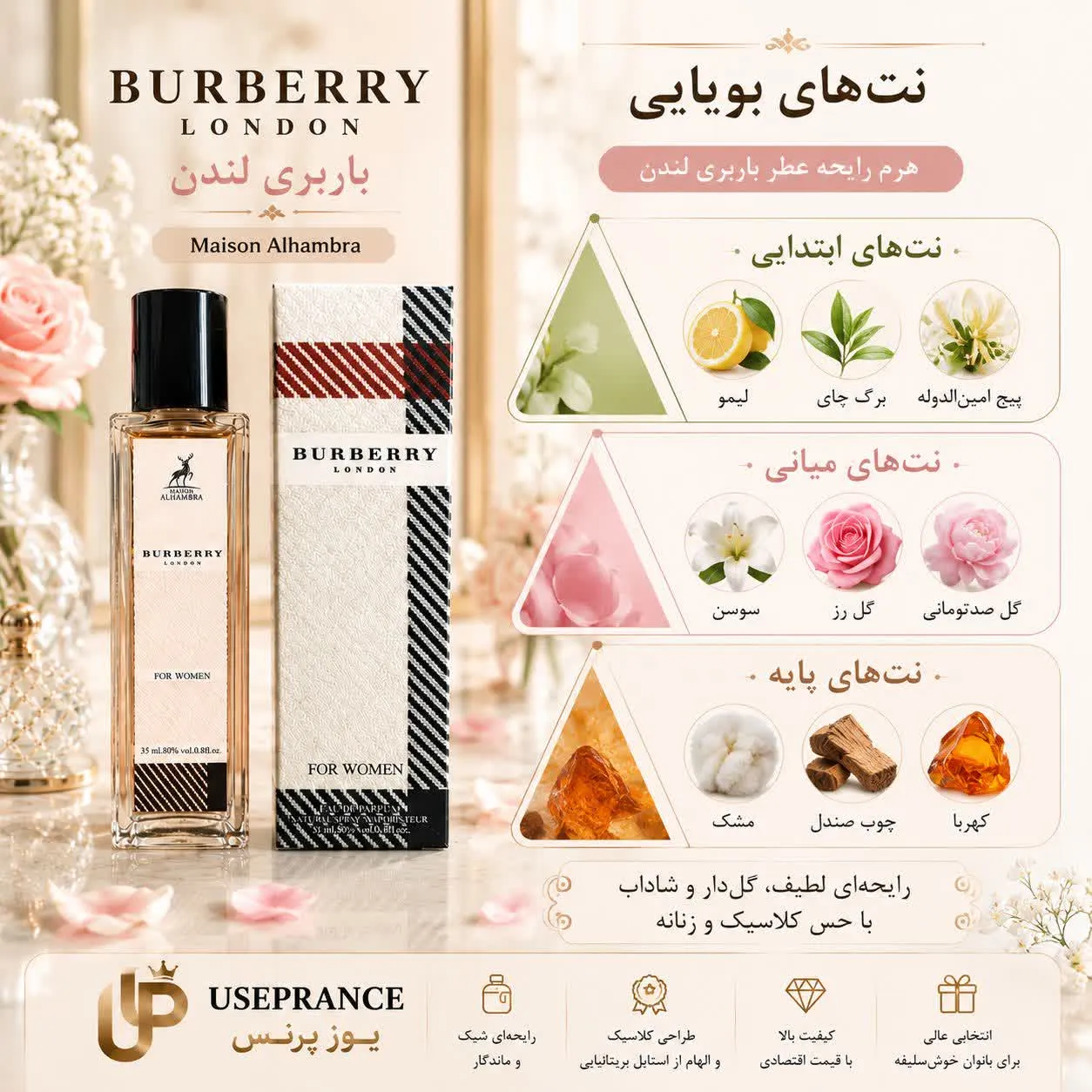 نوت ها و رایحه ادکلن باربری لندن الحمبرا 35 میل