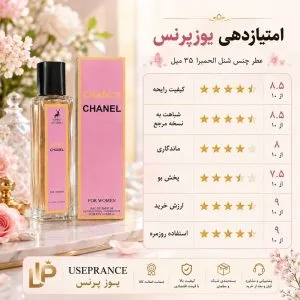 ایا ادکلن چنس شنل الحمبرا 35 میل ارزش خرید دارد؟ بله