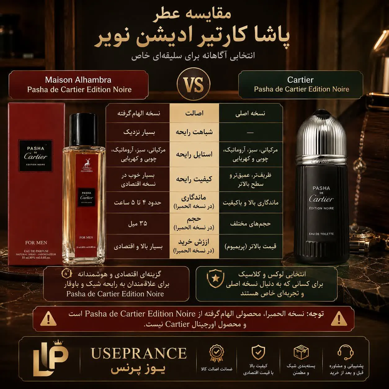 مقایسه ادکلن پاشا کارتیر الحمبرا 35 میل با نسخه اصلی و اورجینال