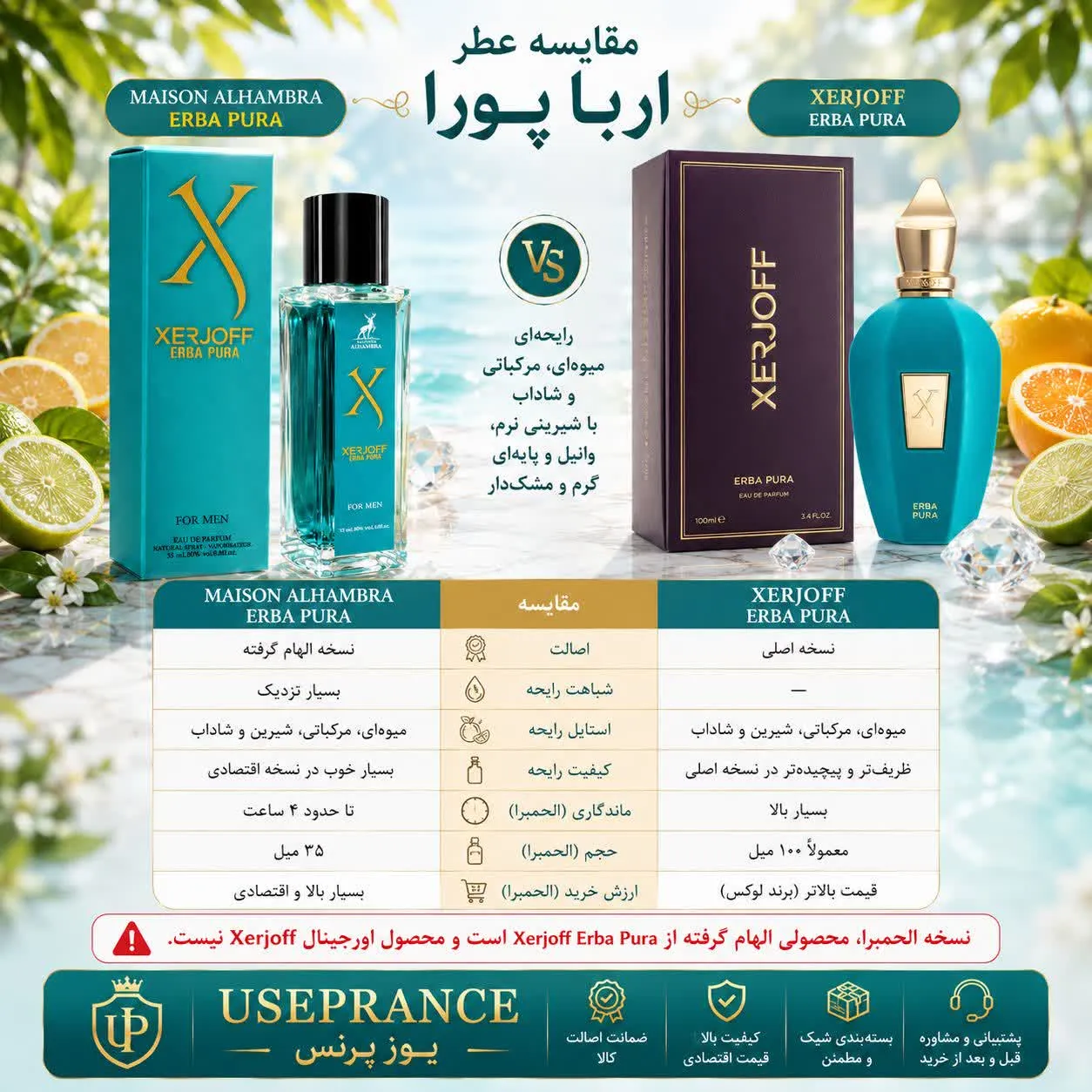 مقایسه ادکلن زرژوف اربا پورا الحمبرا 35 میل با نسخه اصلی
