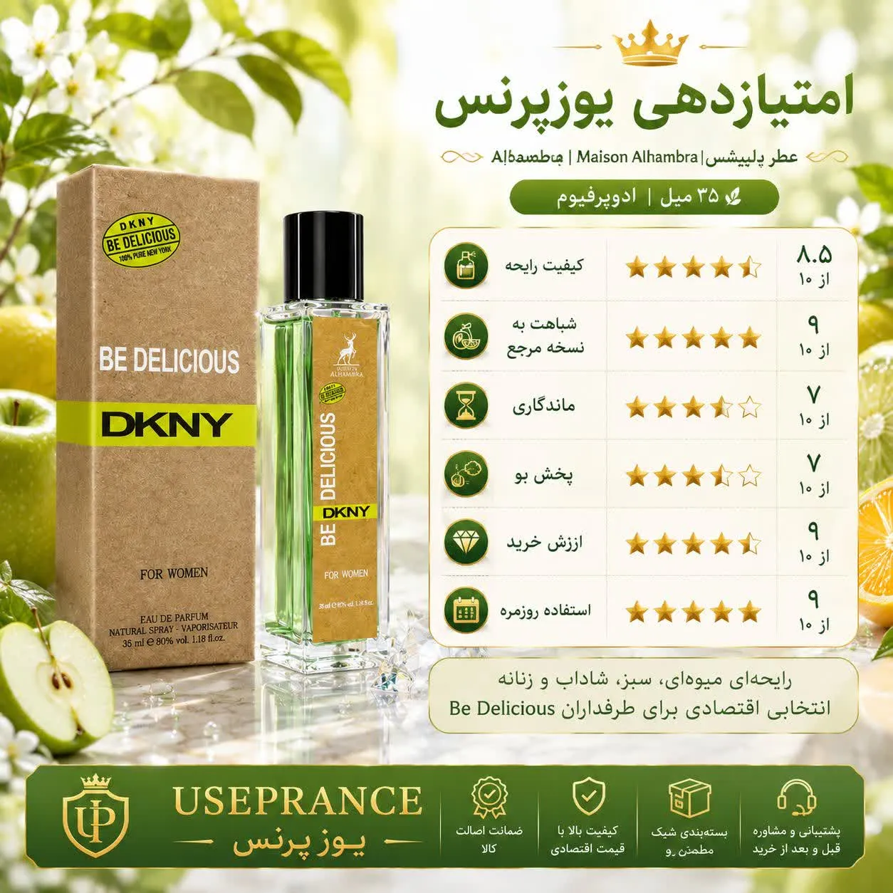 ایا ادکلن بی دلیشس الحمبرا ارزش خرید دارد؟ بله
