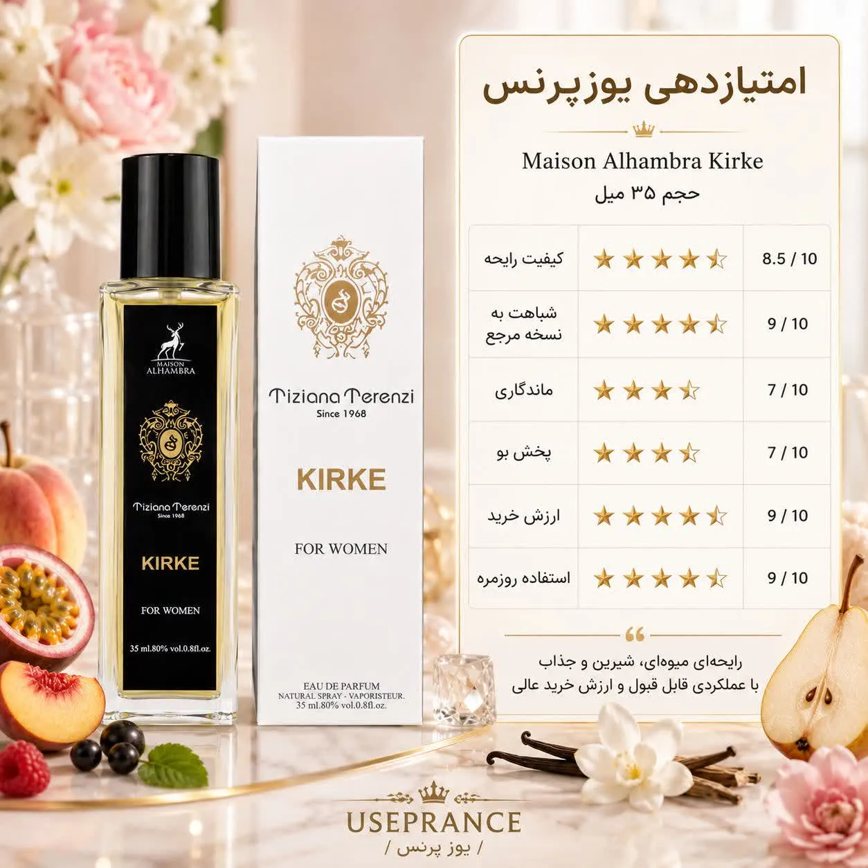 ایا ادکلن کیرکه 35 میل الحمبرا ارزش خرید دارد؟ بله