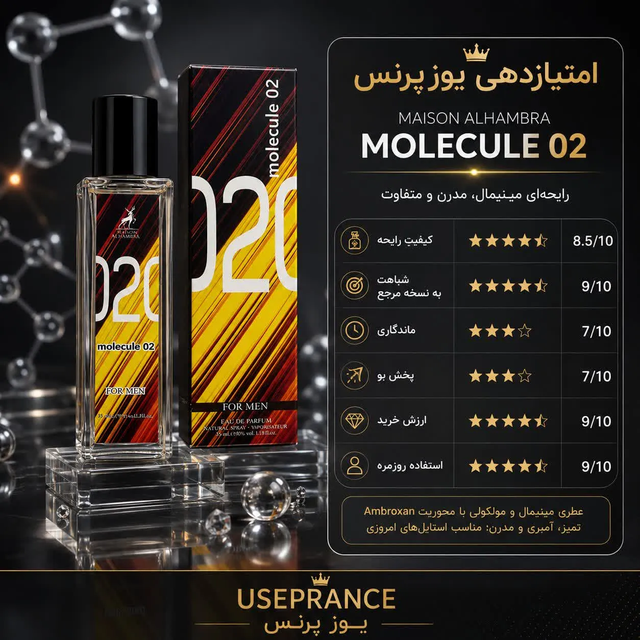 ایا ادکلن مولوکول 02 الحمبرا ارزش خرید دارد؟ بله
