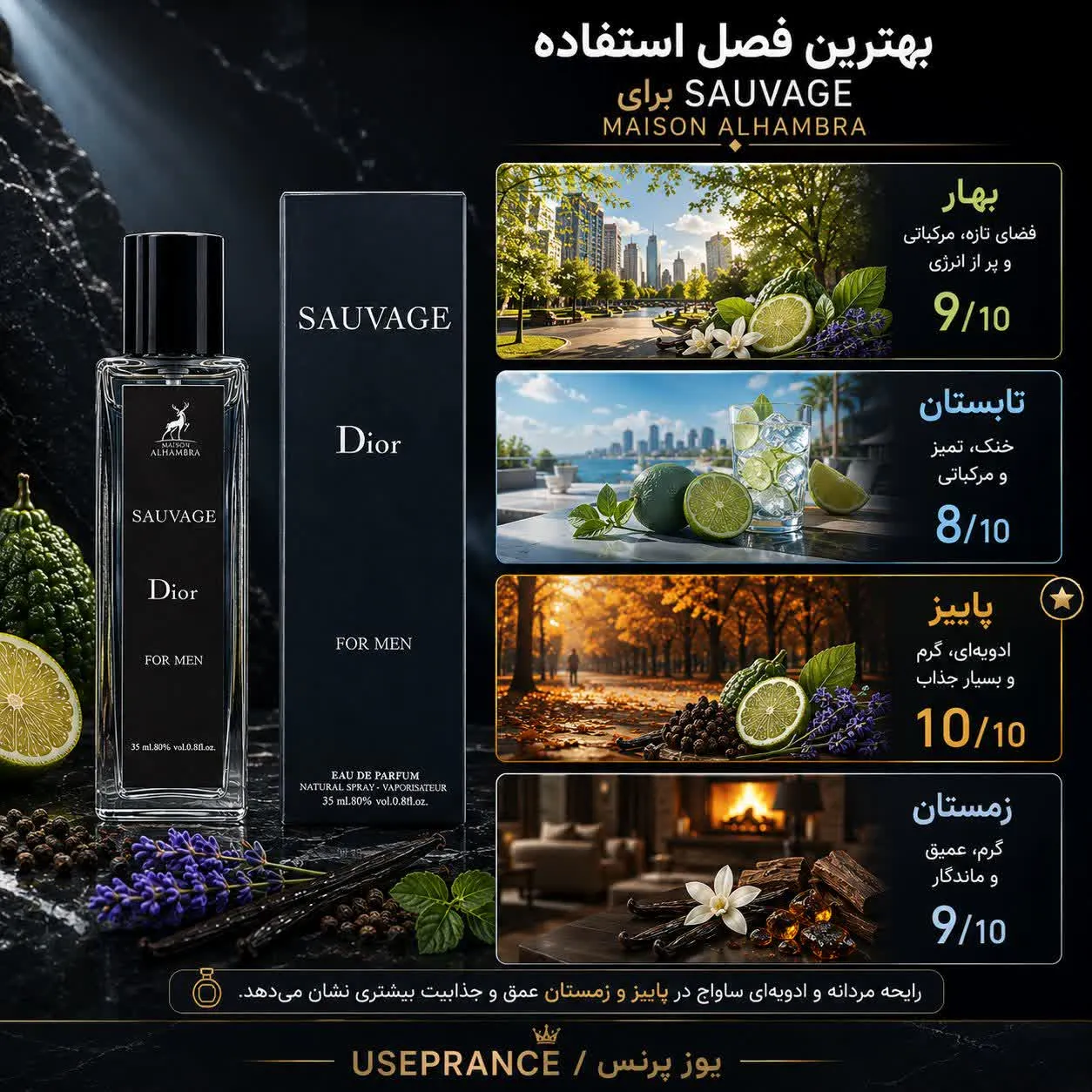 بهترین فصل برای ادکلن ساواح دیور الحمبرا 35 میل؟ بهار تابستان