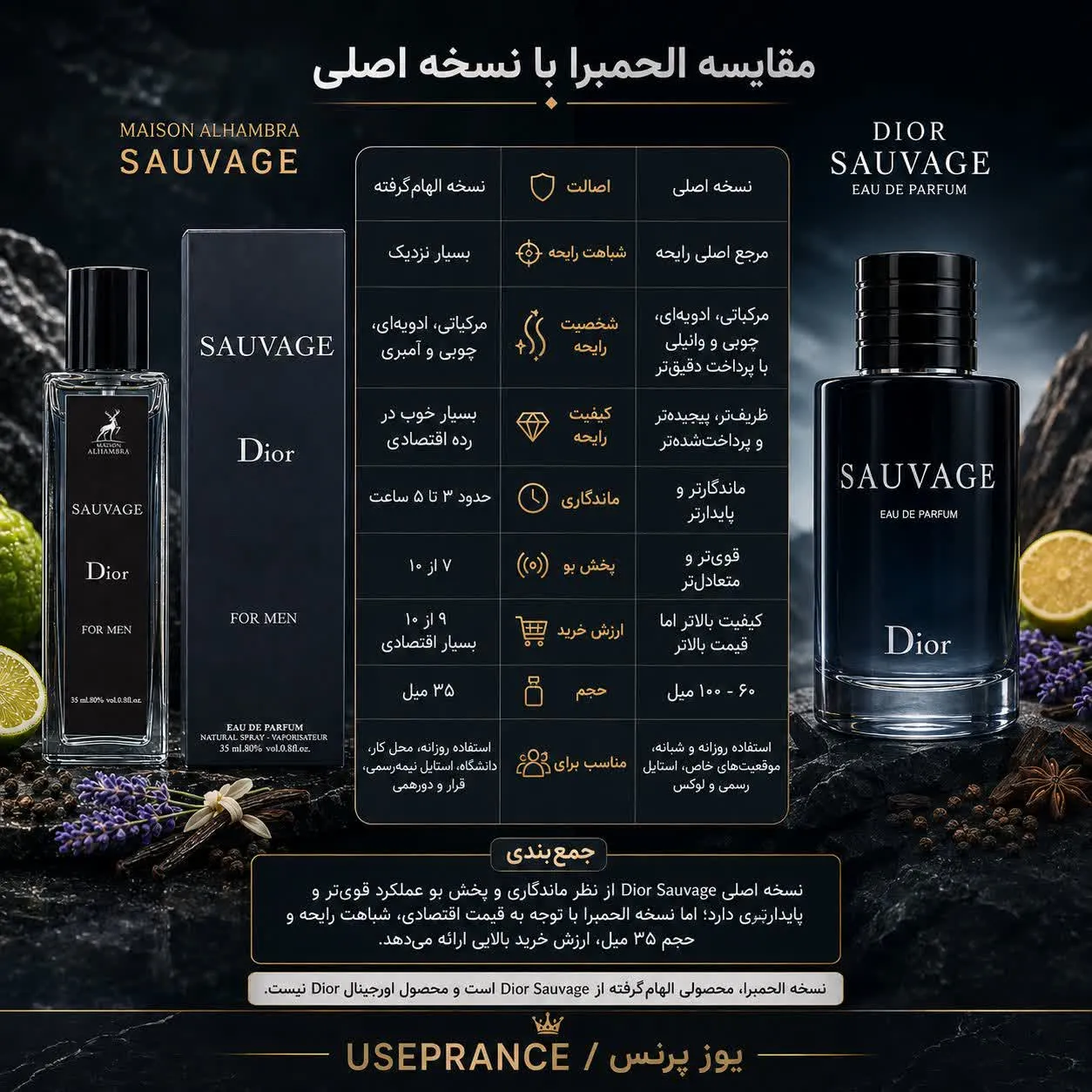 مقایسه نسخه ساواج دیور الحمبرا با نسخه اصلی