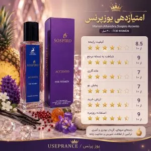 ارزش خرید ادکلن سوسپیرو اکنتو با جدول ارزشیابی یوزپرنس