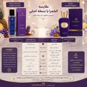 مقایسه ادکلن سوسپیرو الحمبرا 35 میل با نسخه اورجینال