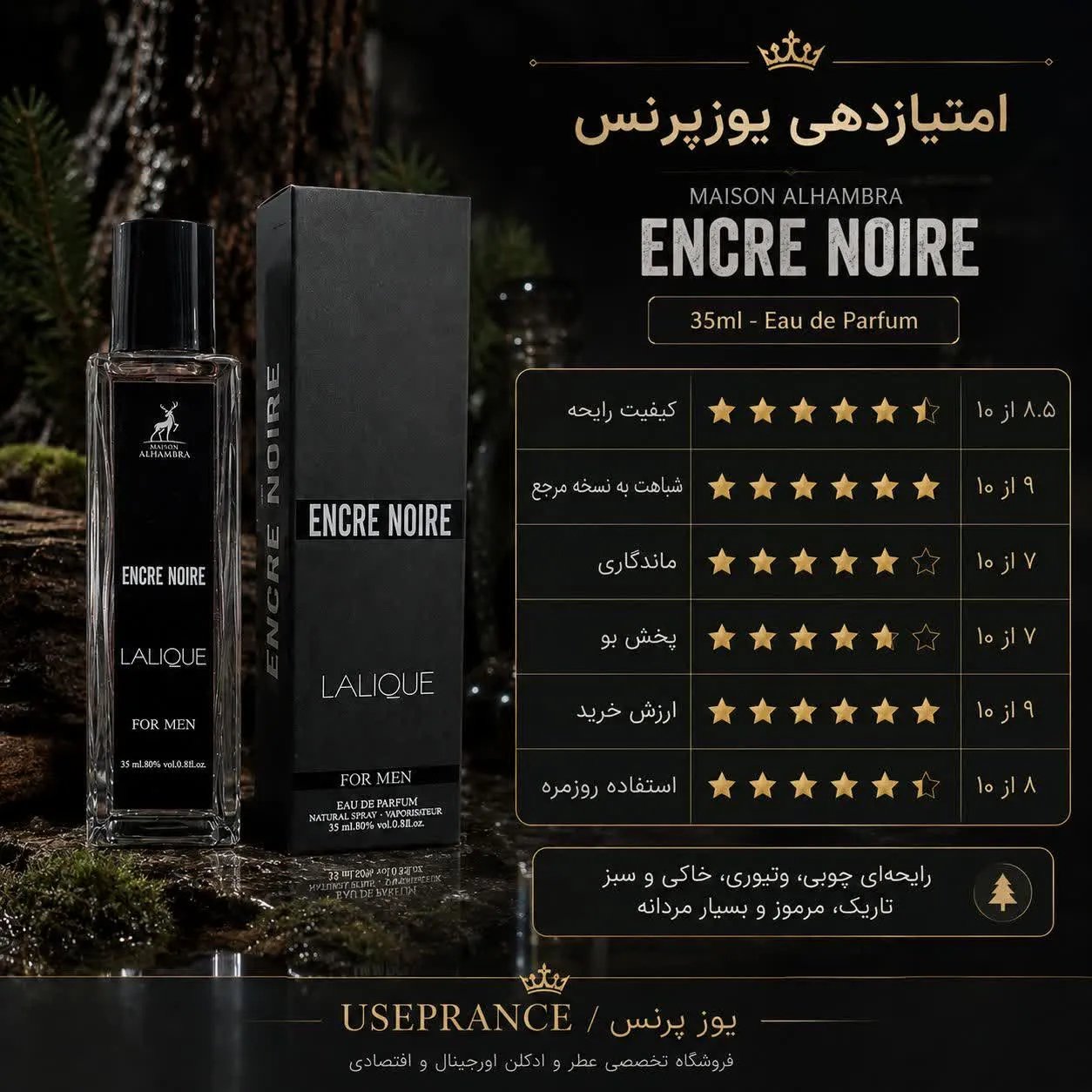 ایا عطر لالیک انکر الحمبرا ارزش خرید دارد؟ بله
