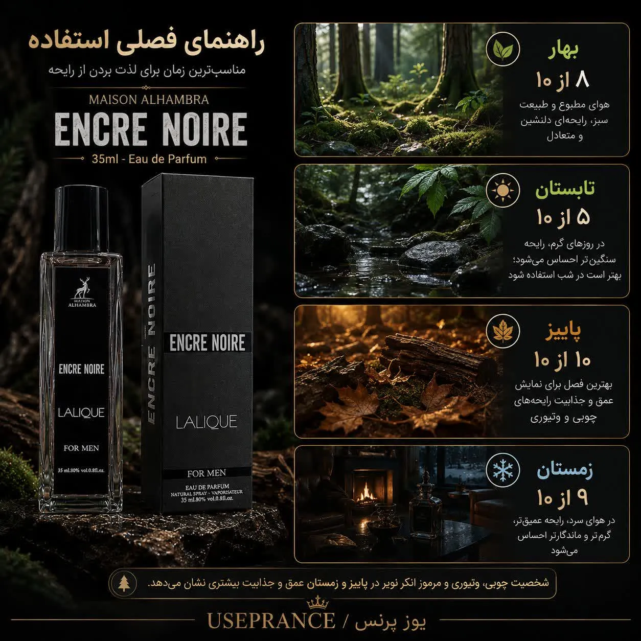 بهترین فصل برای ادکالن انکر نویر؟ پاییز و زمستان