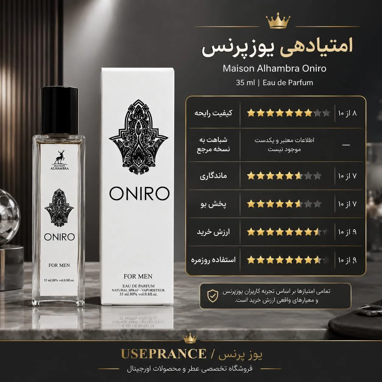 ایا ادکلن اونیرو 35 میل الحمبرا ارزش خرید دارد؟ بله