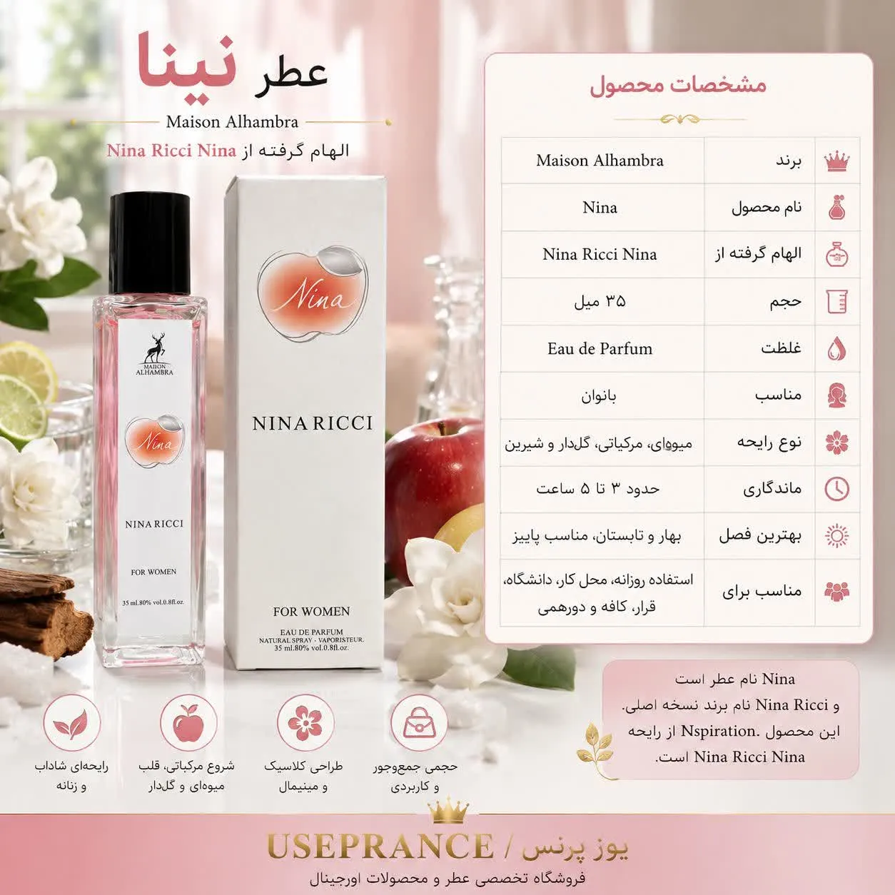 مشصات پخش بو و ماندگاری نینا ریچی نینا الحمبرا