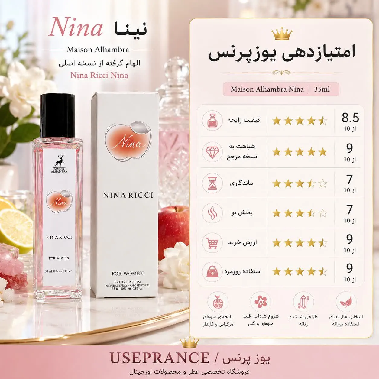 ایا نینا ریچینینا الحمبرا 35 میل ارزش خرید دارد؟ بله