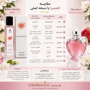 مقایسه ادکلن نینا ریچی نینا الحمبرا با نسخه اصلی