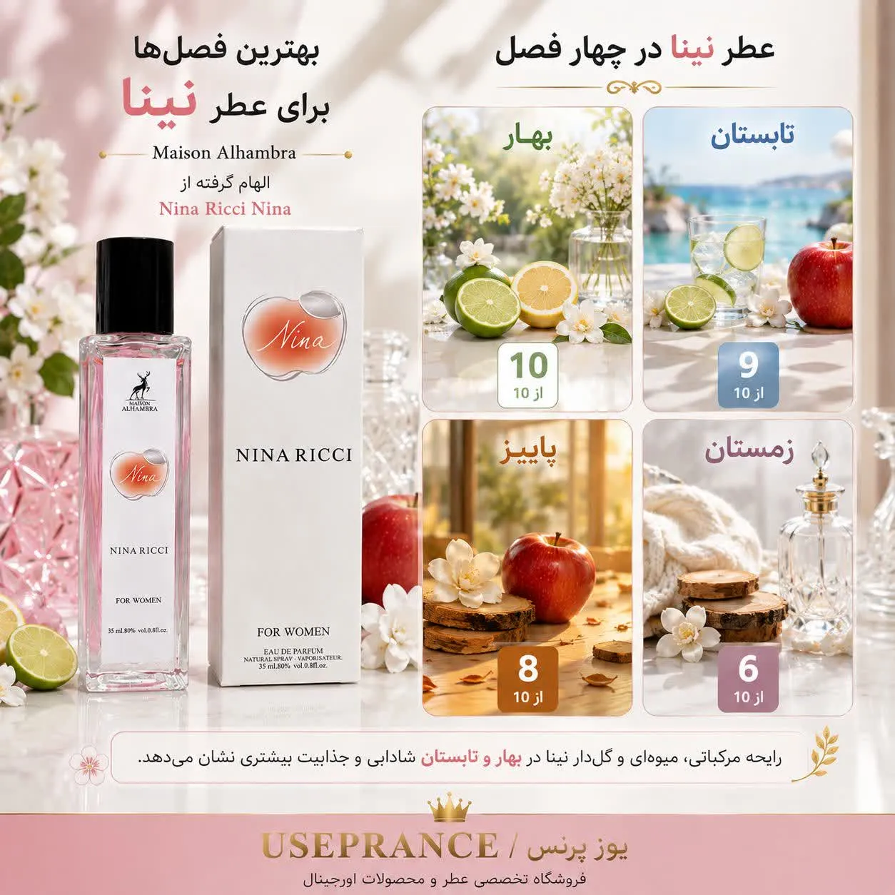 بهترین فصل برای ادکلن نینا ریچی نینا؟ بهار و تابستان